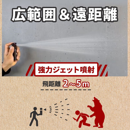 防犯 熊よけ スプレー ホイッスル付き