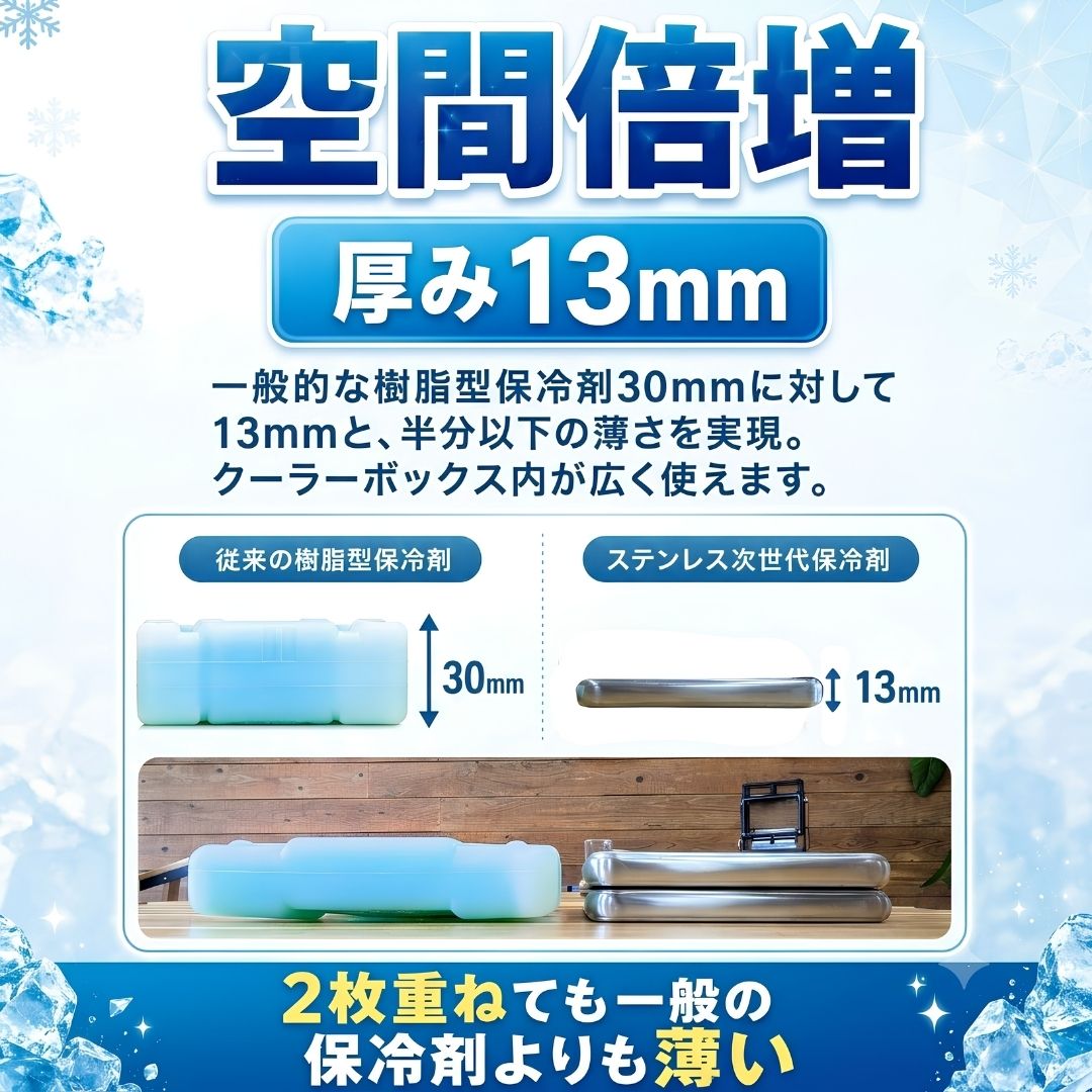 ステンレス保冷剤　2個セット