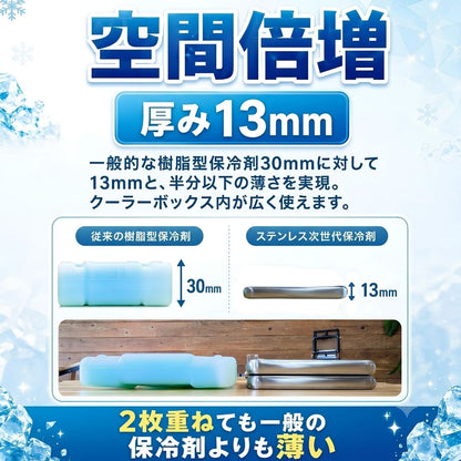 ステンレス保冷剤　2個セット
