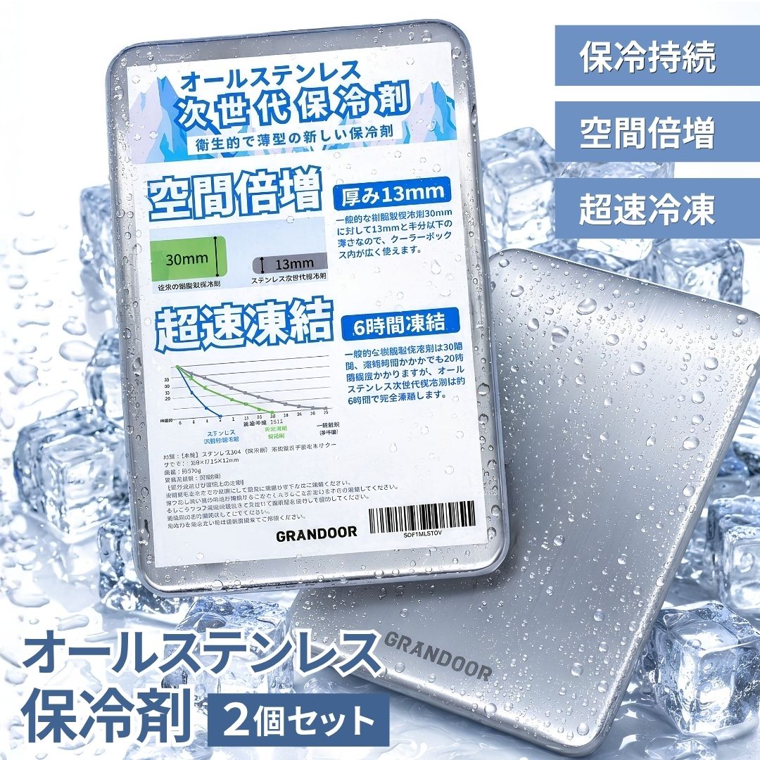 ステンレス保冷剤　2個セット